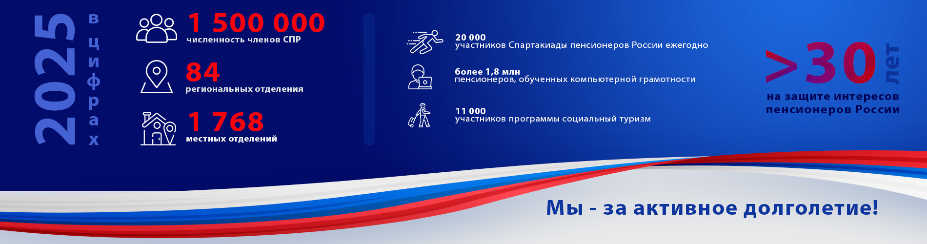 Инфографика баннер